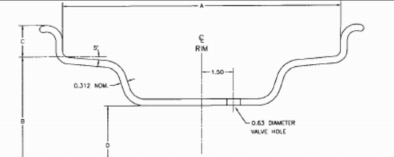 1-पीसी-रिम