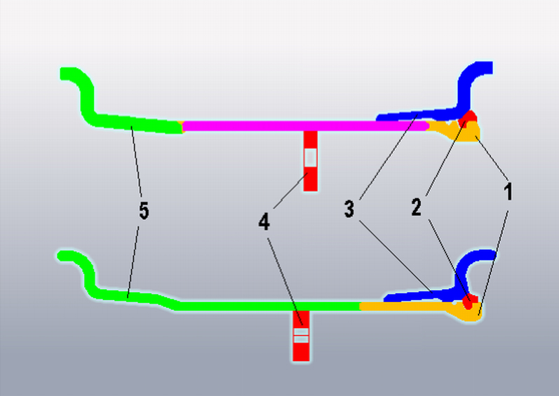 3-пц-рим