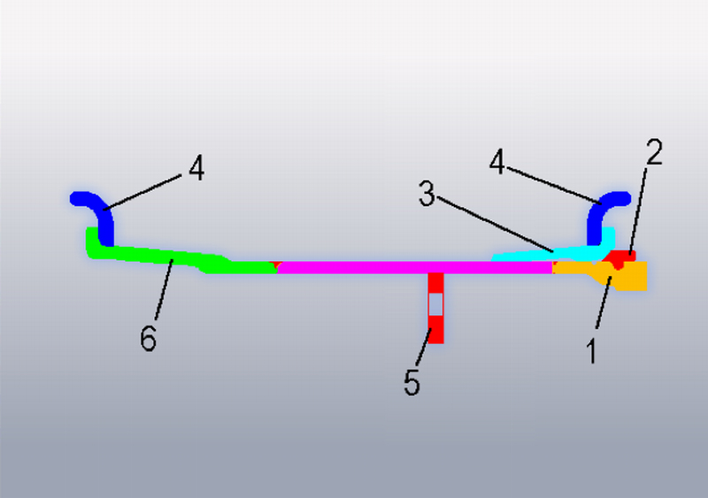 5-szt. obręczy