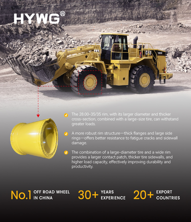 HYWG-CAT 988H