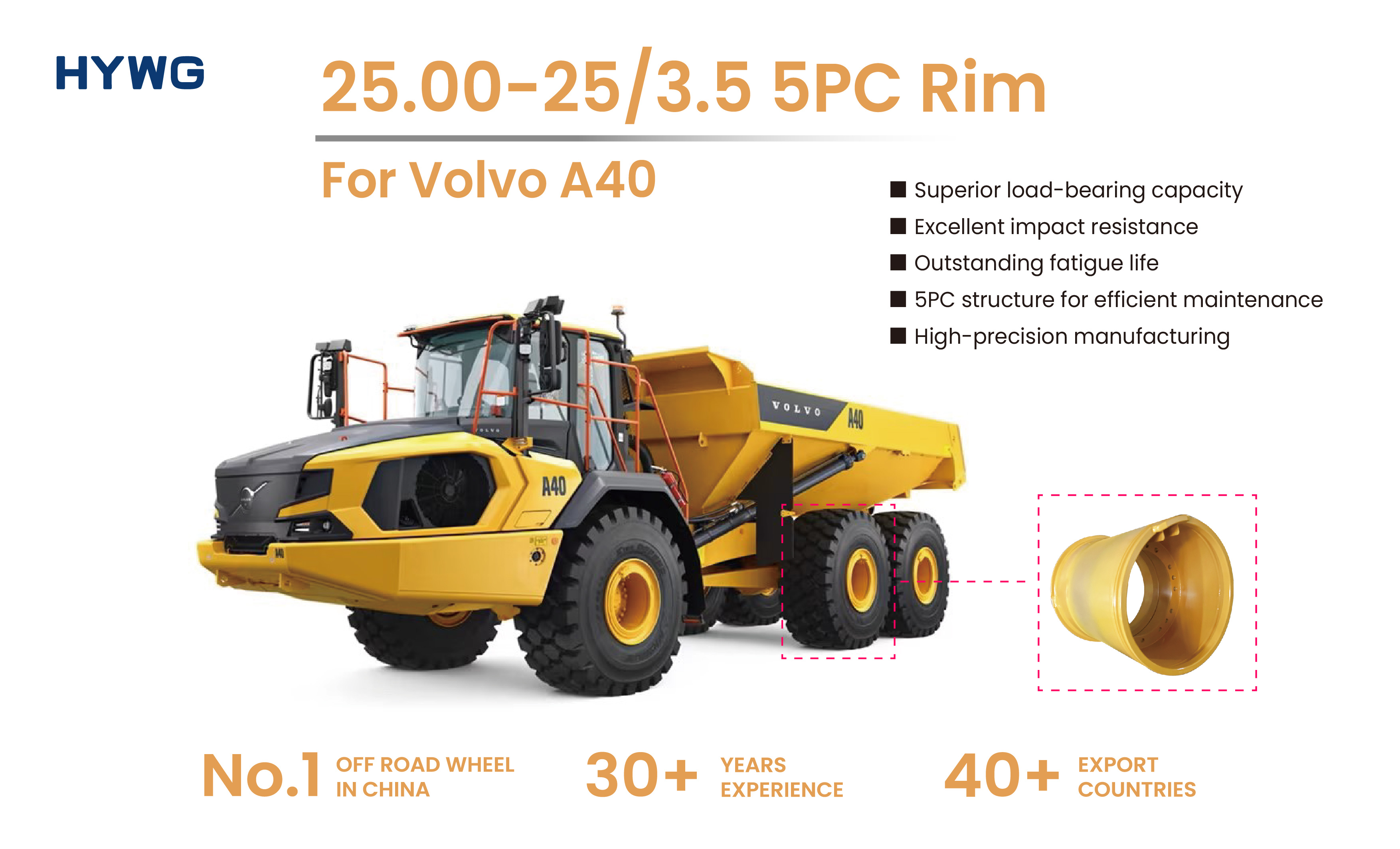 Volvo A40（作为首图