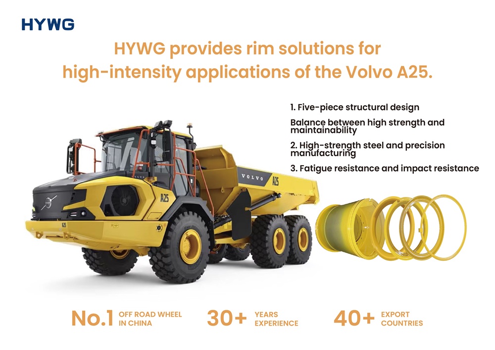 volvo A25（作为首图