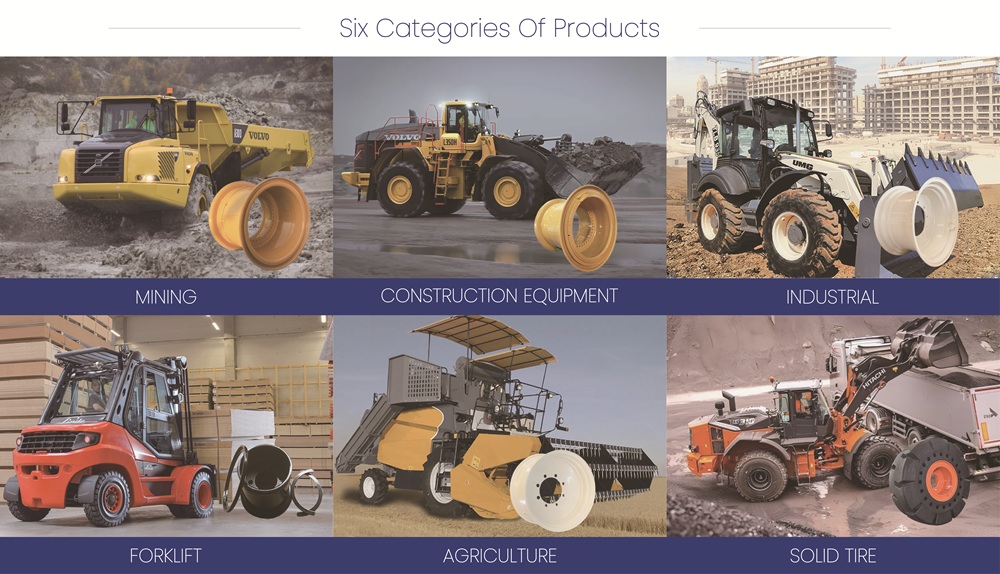 分类图（作为首图）